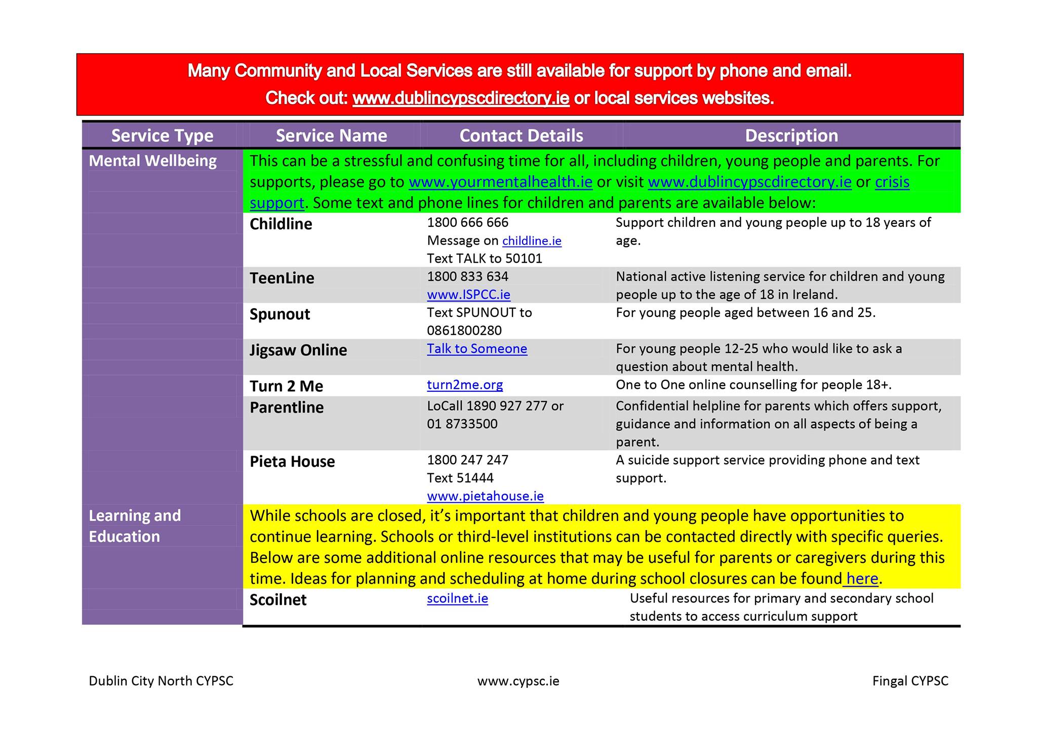 Useful Information for parents & teens during school closures - New 